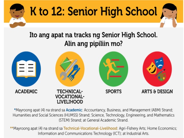 open high school program modules in the philippines